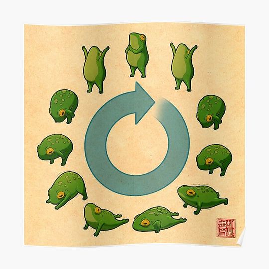 Discover Yoga Frog Sun Salutation Premium Matte Vertical Poster