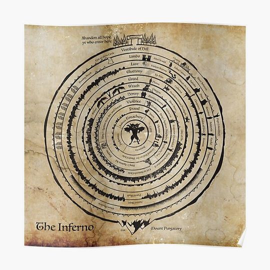 Discover Map of Hell Premium Matte Vertical Poster
