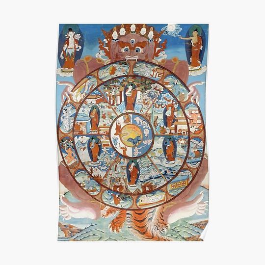 Discover Wheel of Life Buddhist Thangka Premium Matte Vertical Poster
