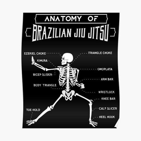 Discover MMA Grappling gift Anatomy of BJJ Brazilian Jiu Jitsu design product Premium Matte Vertical Poster