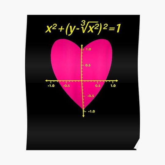 Discover Heart Formula Math Graph Premium Matte Vertical Poster