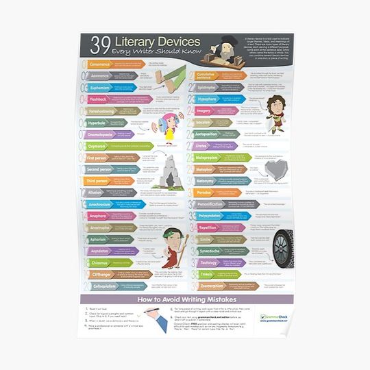 Discover 39 Literary Devices Every Writer Should Know Premium Matte Vertical Poster