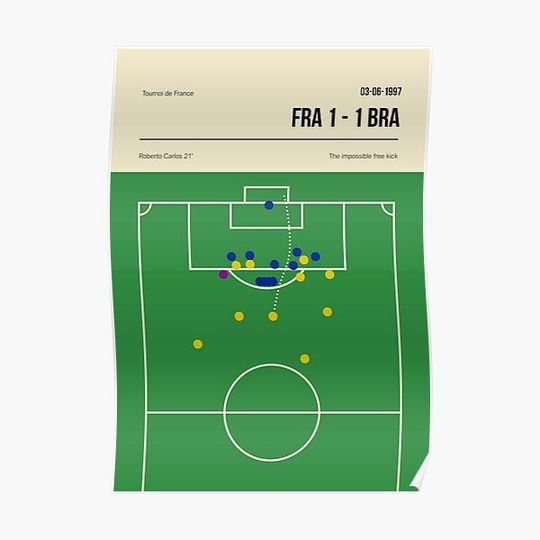 Discover Roberto Carlos Free Kick banana shot goal Premium Matte Vertical Poster