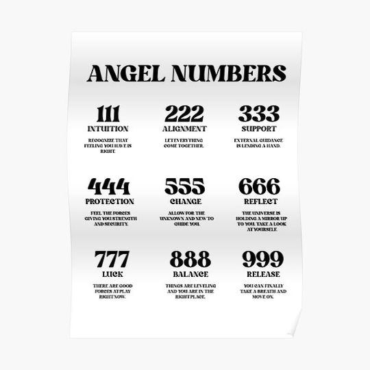 Discover Angel Numbers Premium Matte Vertical Poster