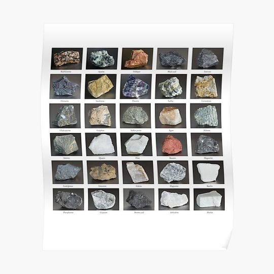 Discover Minerals Gems and Crystals Specimen Rock Collecting Chart Premium Matte Vertical Poster