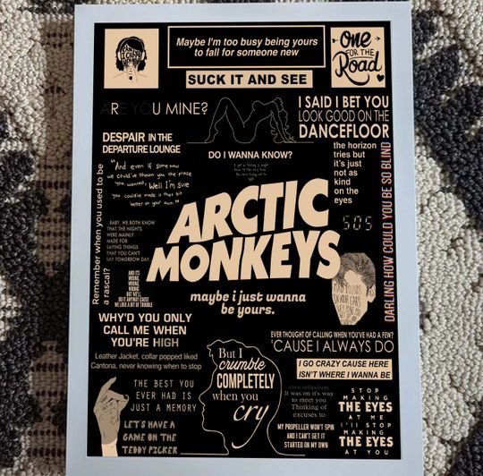 Discover Arctic Monkey Poster