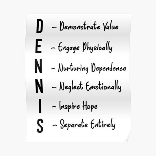 Discover The Dennis System IASIP Premium Matte Vertical Poster