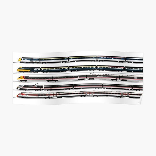 Discover BRITISH HIGH SPEED TRAINS Premium Matte Vertical Poster