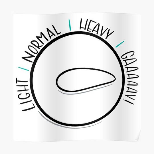 Discover Normal is a washing machine setting Premium Matte Vertical Poster