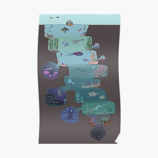 Discover Subnautica Ocean Depths Premium Matte Vertical Poster