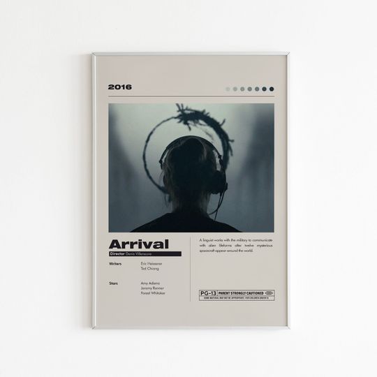 Discover Arrival 2016 Movie Poster