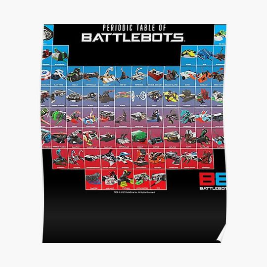 Discover Battlebot Robots Robotics Bots Battlebots Logo Battlebots Design Battlebots Discount Battlebots Dres Premium Matte Vertical Poster