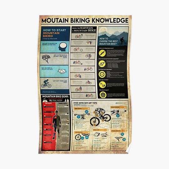 Discover Mountain biking knowledge Premium Matte Vertical Poster