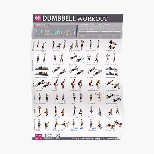 Discover Dumbbell Workout Premium Matte Vertical Poster