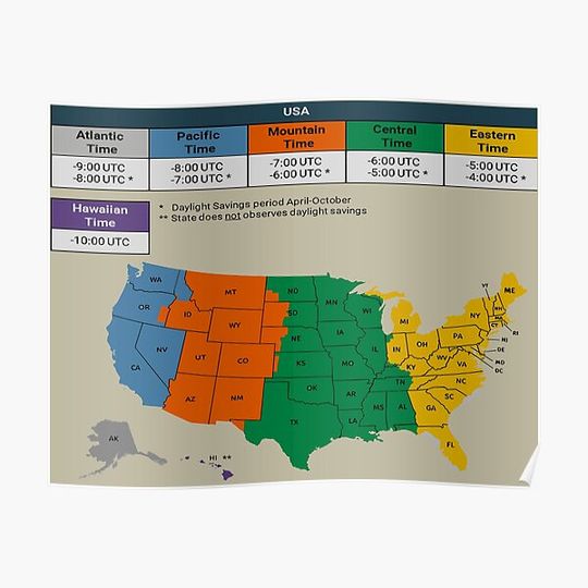 Discover Time Zones of USA: Vintage Map Premium Matte Vertical Poster