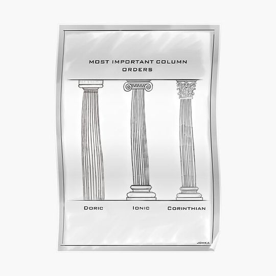 Discover Column orders Premium Matte Vertical Poster