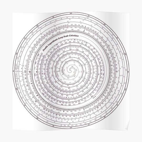 Discover Magnum long-scale slide rule Premium Matte Vertical Poster