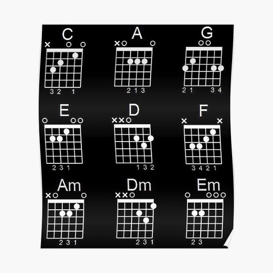 Discover Guitar chords Premium Matte Vertical Poster