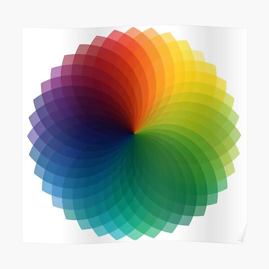 Discover Color Wheel - Design Colour Theory Premium Matte Vertical Poster