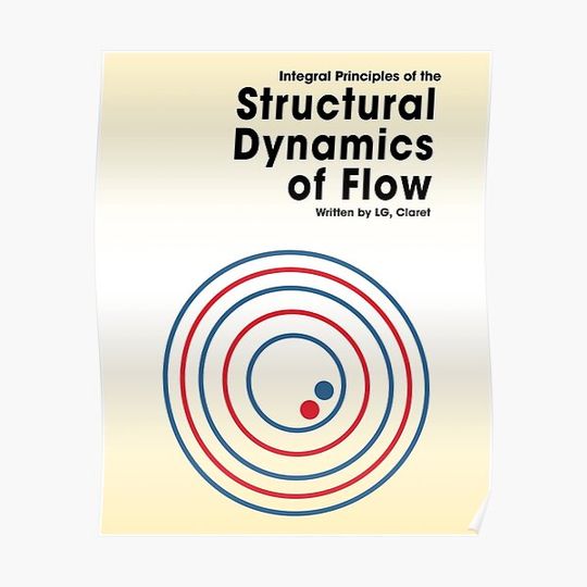 Discover Structural Dynamics of Flow, Patriot inspired art Premium Matte Vertical Poster