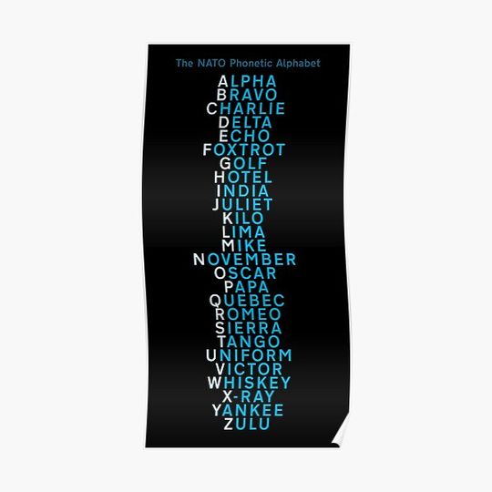 Discover The NATO Phonetic Alphabet Premium Matte Vertical Poster