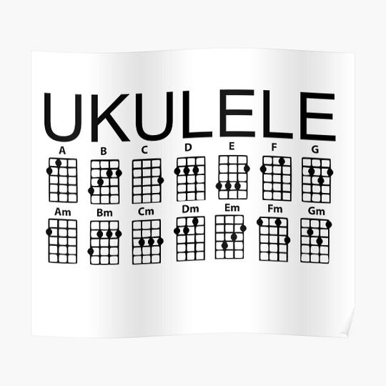 Discover Ukulele Chord Chart Premium Matte Vertical Poster