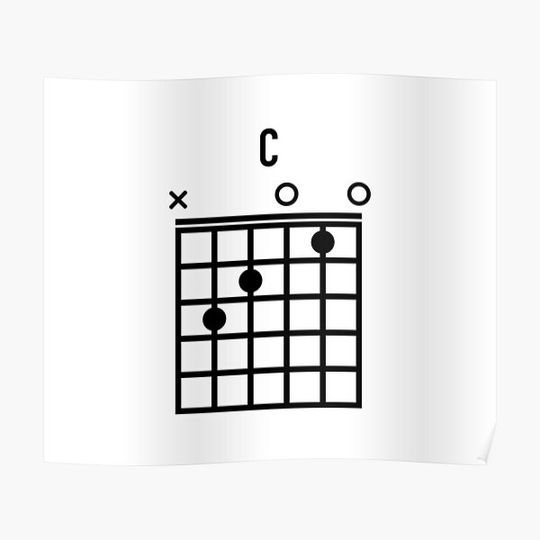 Discover Guitar C Chord Premium Matte Vertical Poster