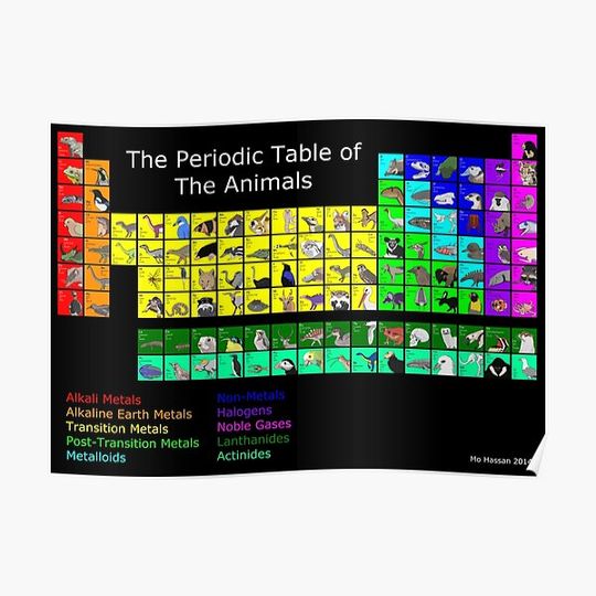 Discover Periodic Table of the Animals Premium Matte Vertical Poster