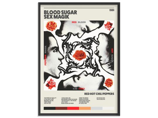 Discover Red Hot Chili Peppers Poster