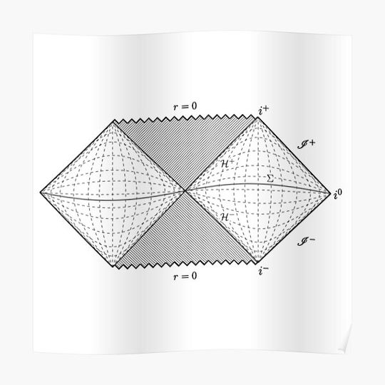 Discover penrose diagram, general relativity and physics Premium Matte Vertical Poster