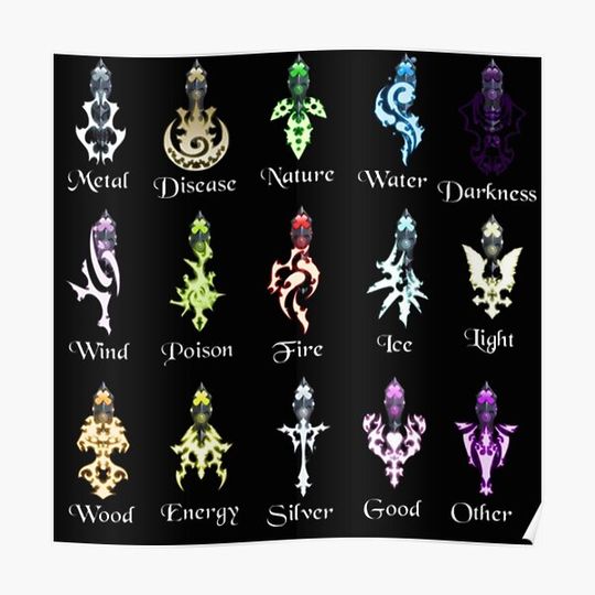Discover My elemental power Premium Matte Vertical Poster