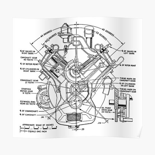 Discover Old V8 Engine Drawing Premium Matte Vertical Poster