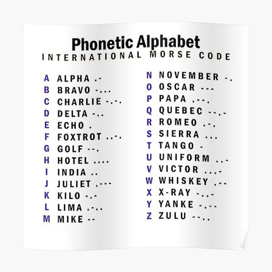 Discover Phonetic Alphabet - International Morse Code Premium Matte Vertical Poster