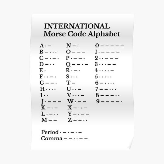 Discover Morse Code Alphabet Premium Matte Vertical Poster