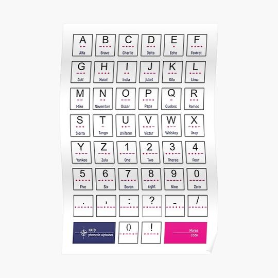 Discover NATO phonetic alphabet | Morse code Premium Matte Vertical Poster