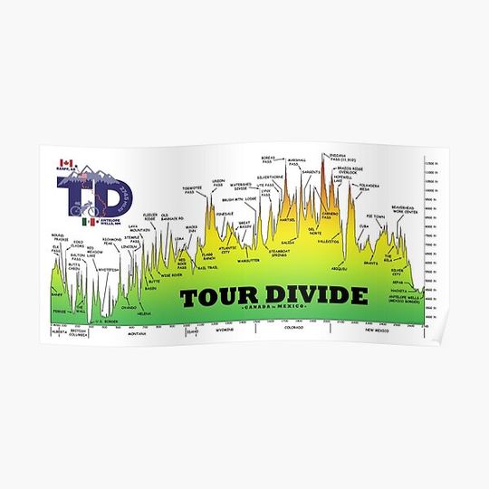 Discover Tour Divide Elevation Profile, TD Logo Premium Matte Vertical Poster
