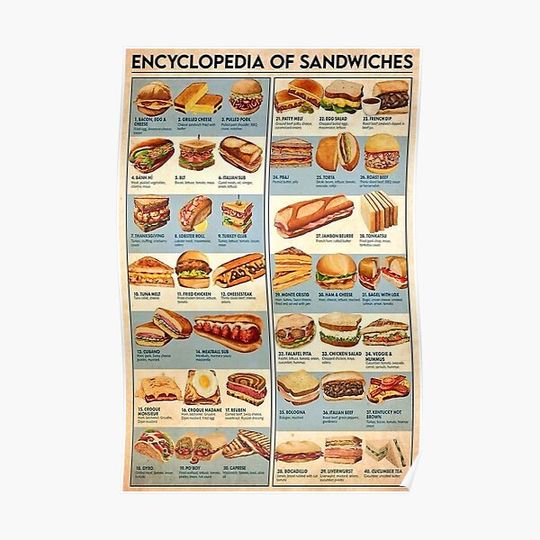 Discover Encyclopedia Of Sandwiches classic poster Premium Matte Vertical Poster