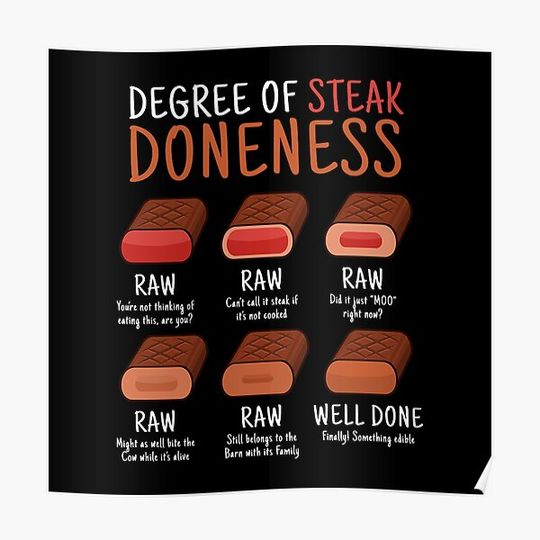 Discover 1 degree of steak doneness meat grill bbq Premium Matte Vertical Poster