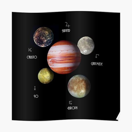 Discover Jupiter Satellite Premium Matte Vertical Poster
