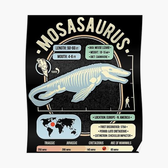 Discover Dinosaur Facts - Mosasaurus Science & Anatomy Gift Premium Matte Vertical Poster