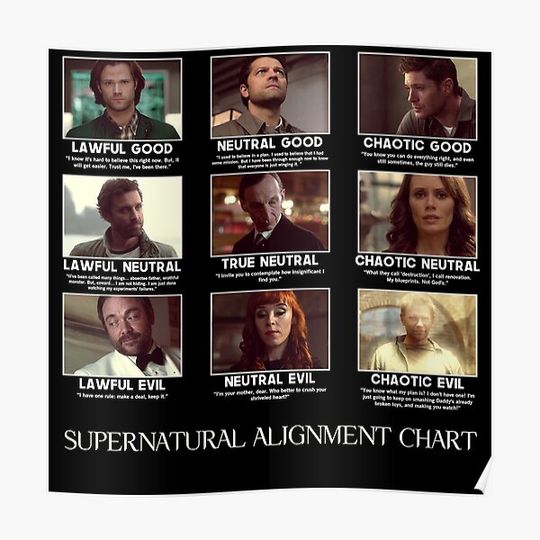 Discover Supernatural Alignment Chart Premium Matte Vertical Poster