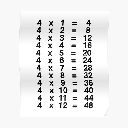 Discover 4 X Table Four Times Table Learn Multiplication Tables for Kids Premium Matte Vertical Poster
