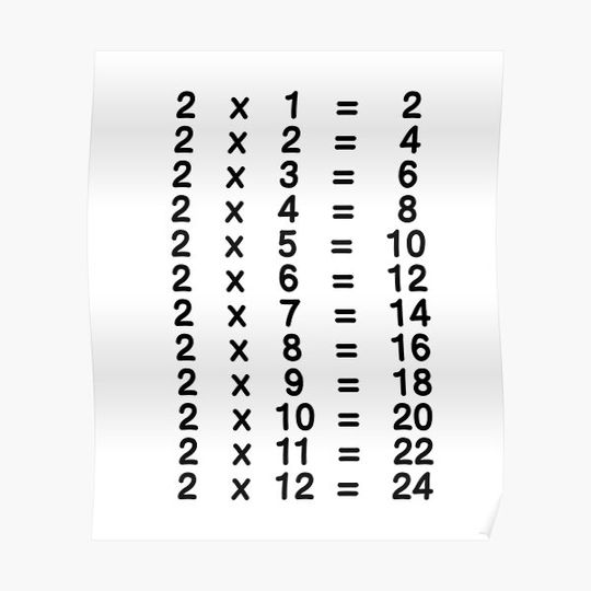 Discover 2 X Table Two Times Table Learn Multiplication Tables for Kids Premium Matte Vertical Poster