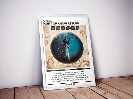 Discover Kansas Poster | Point of Know Return Poster