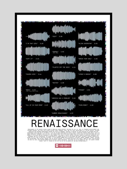 Discover Beyonc 'Renaissance' Album Poster