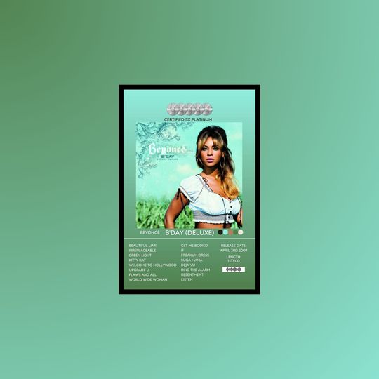 Discover Beyonc Album Cover Art Poster