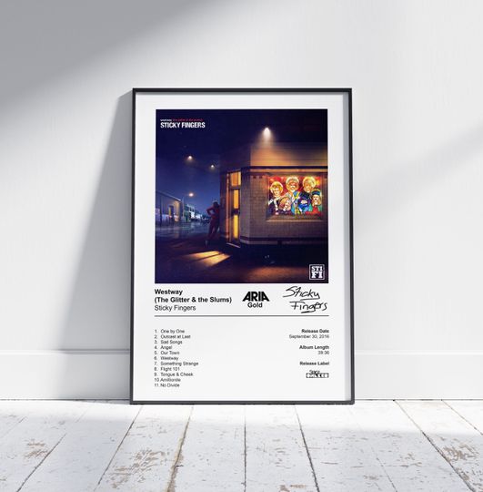 Discover Sticky Fingers Poster - Westway Album Cover Poster