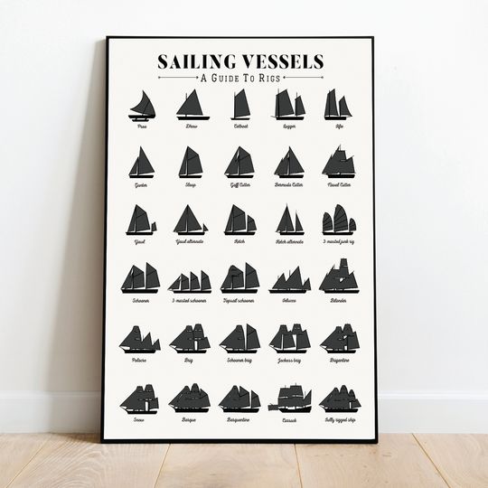 Discover Sailing Vessel Types and Rigs Premium Matte Vertical Poster
