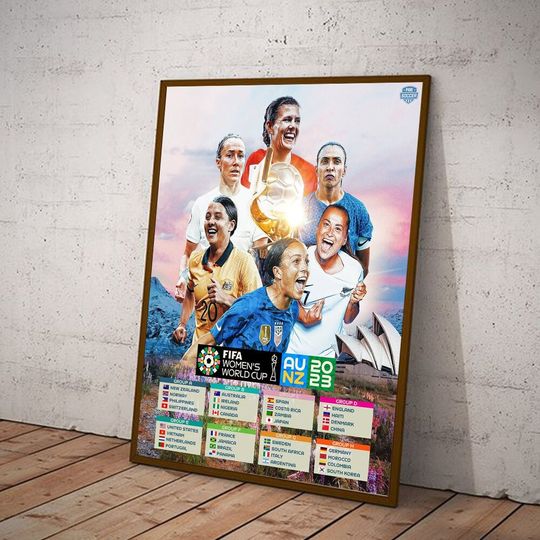 Discover The 2023 Fifa Women's World Cup Poster