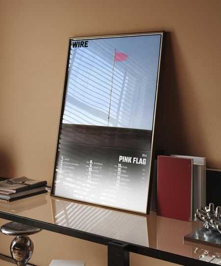 Discover Wire - Pink Flag Album Cover Poster